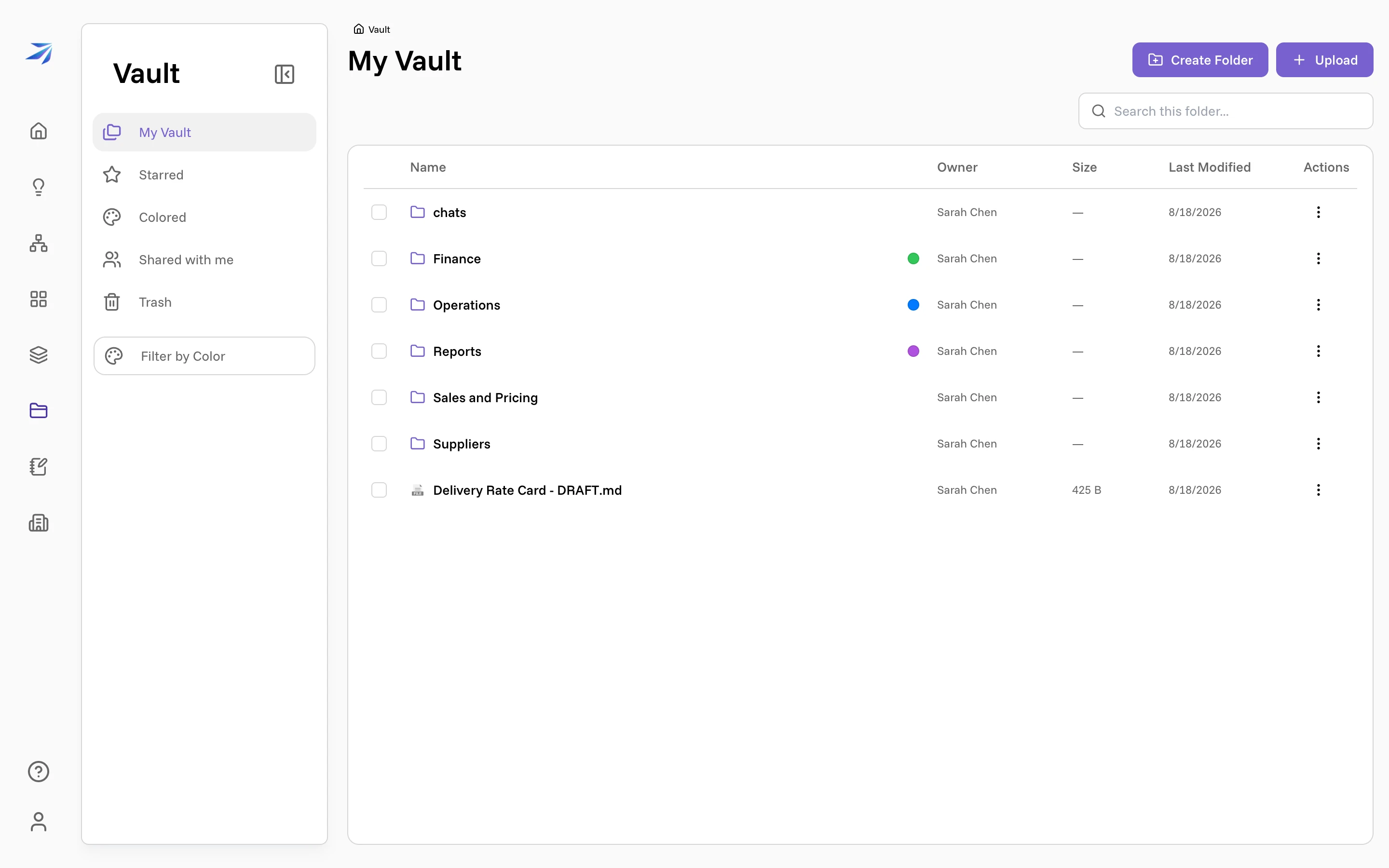 My Vault: a chats folder, folders for Finance, Operations, Reports, Sales and Pricing, and Suppliers, and a loose markdown draft