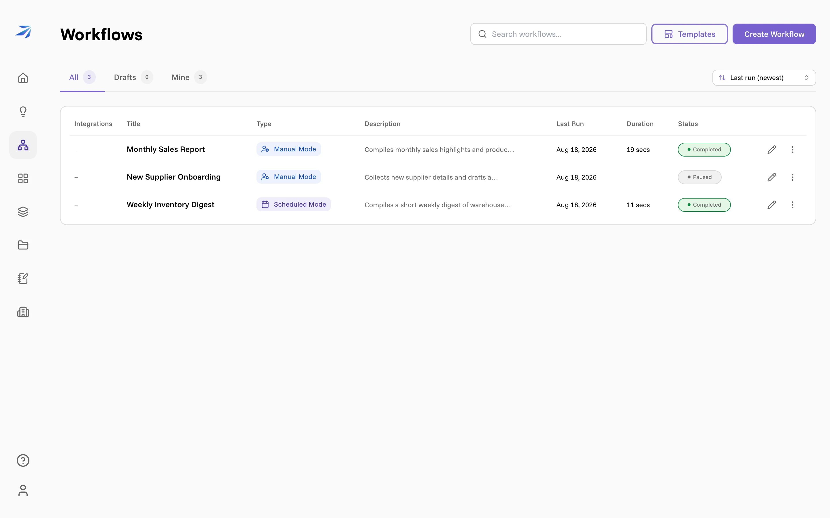 The Workflows page, listing existing workflows with a Create Workflow button in the top right