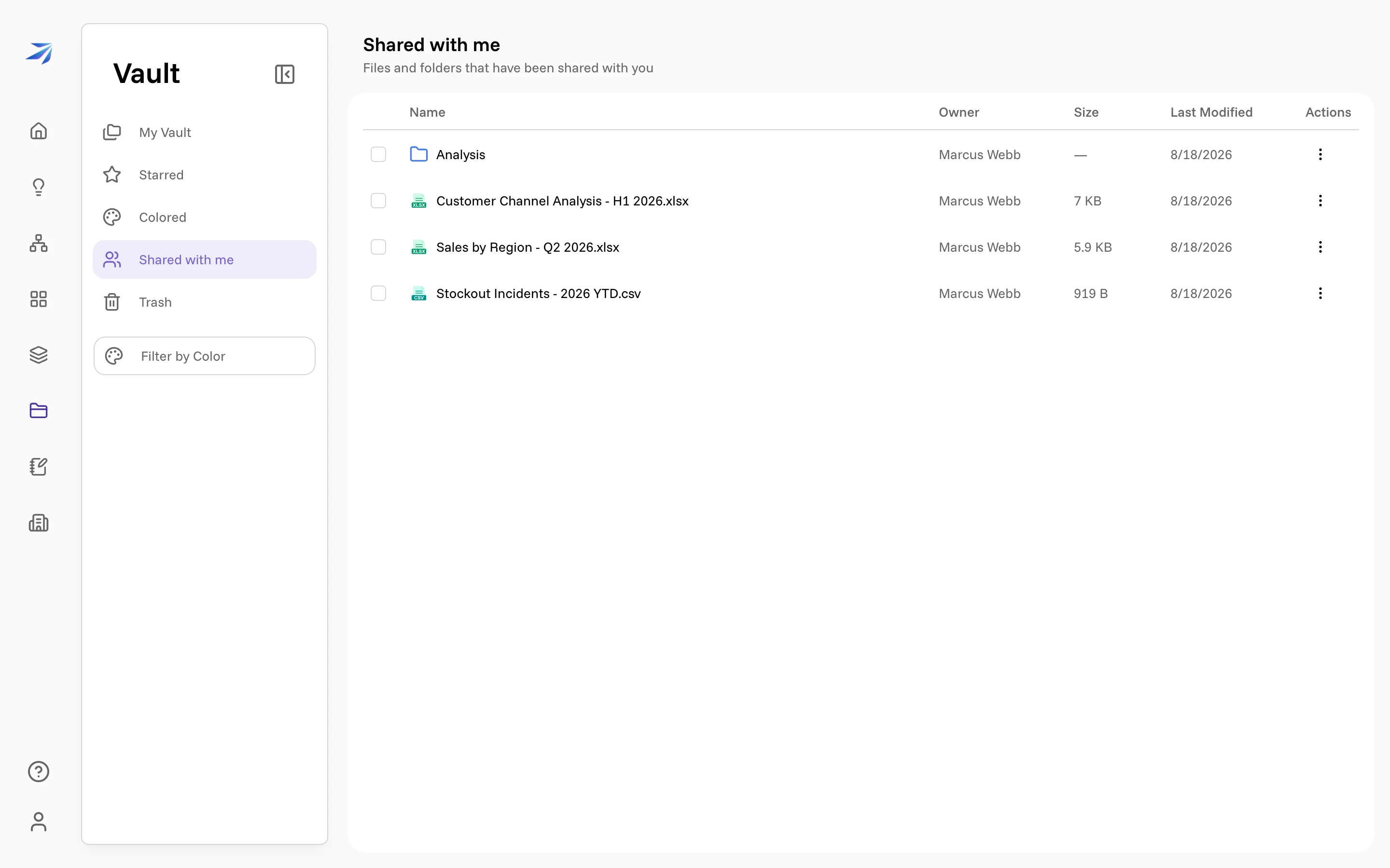 Shared with me: an Analysis folder and three data files, shared by Marcus Webb