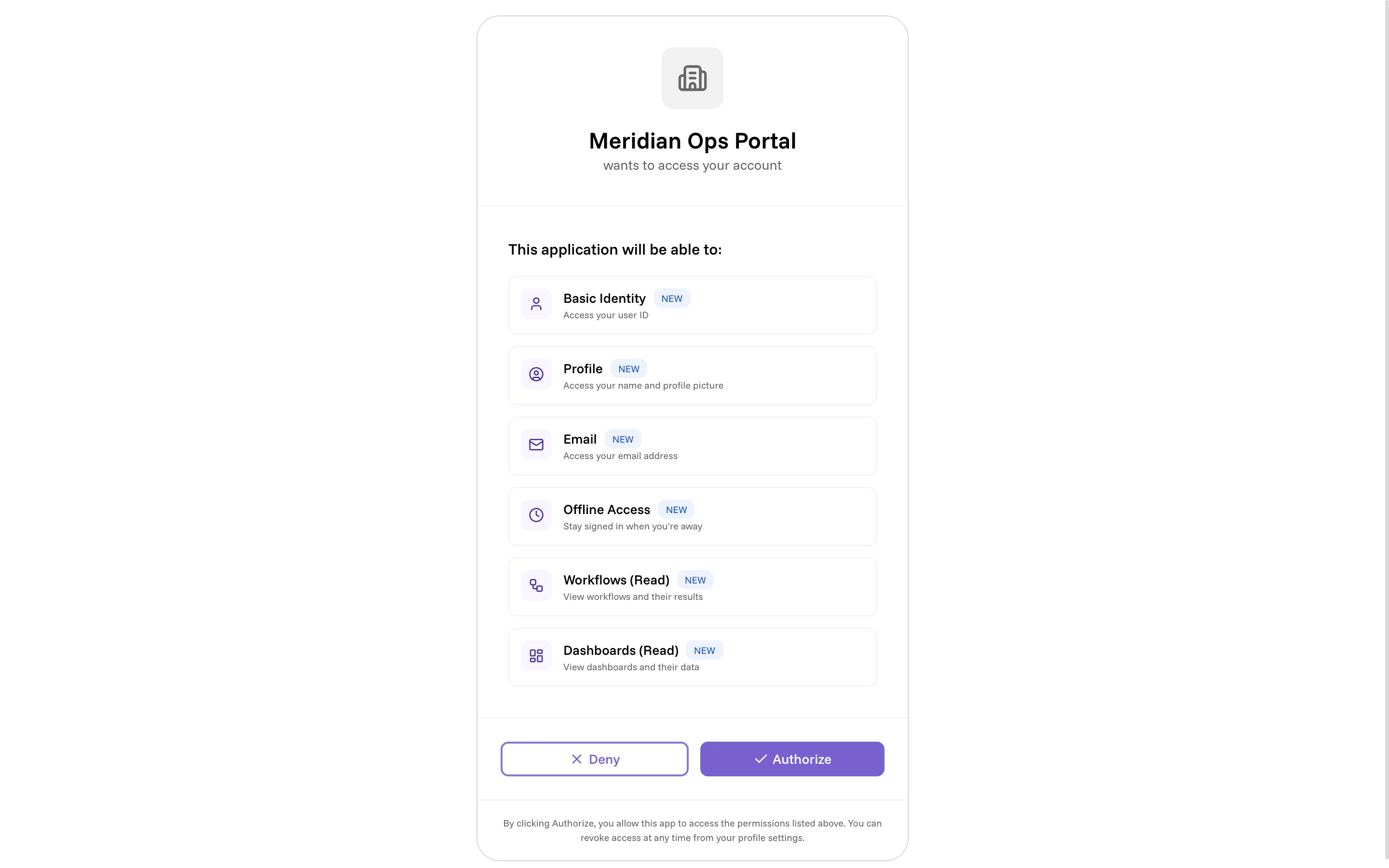 The consent screen: the app name, the line "wants to access your account", and a list of the requested permissions with Deny and Authorize buttons