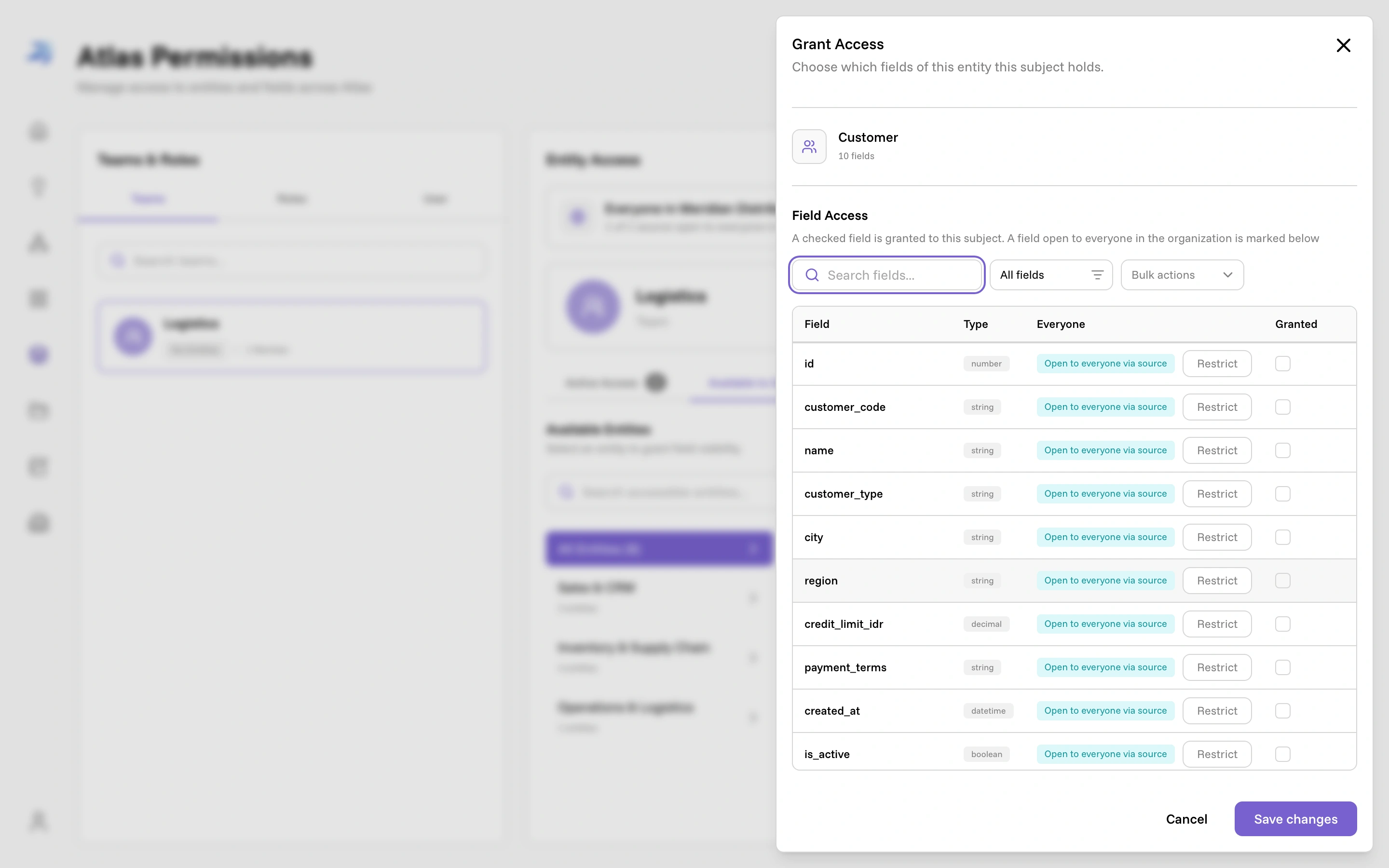The Grant Access sheet for the Customer entity: ten fields, each with organization access inherited from the source, a Restrict button, and a Direct grant selector