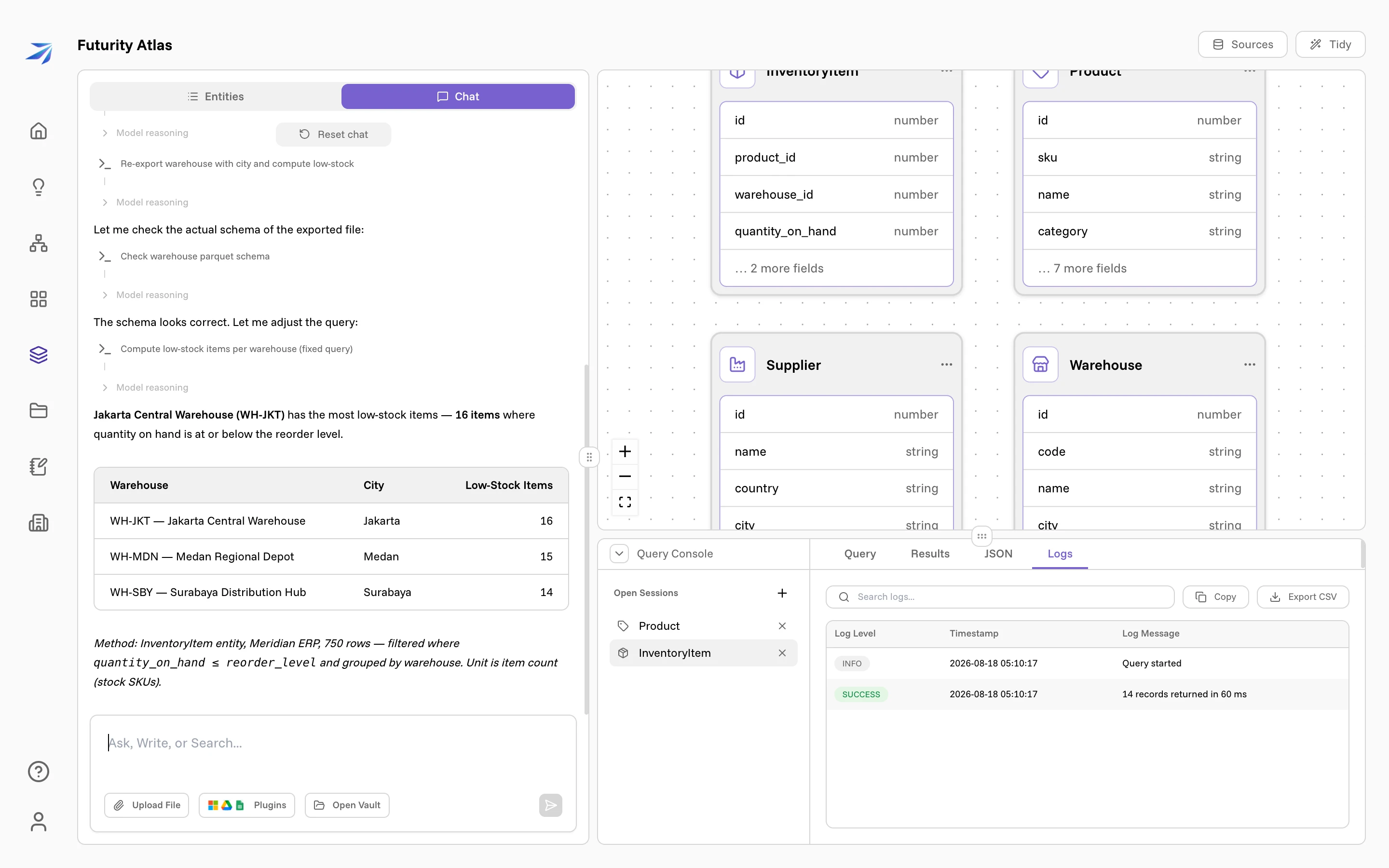 The Atlas chat answering which warehouse has the most low-stock items, with a table and a method line