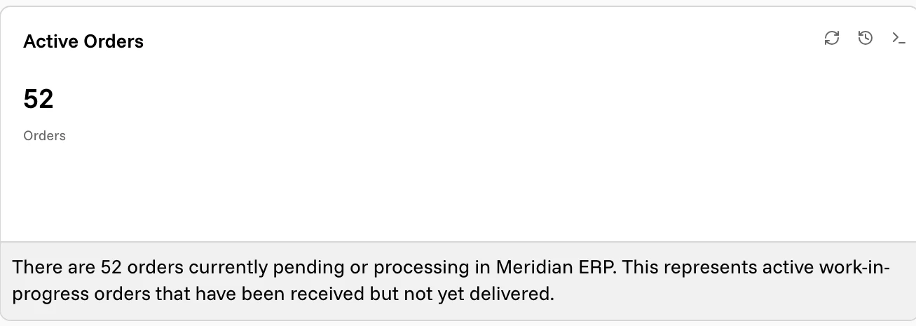 A KPI Card widget: 52 active orders, with the agent's explanation underneath