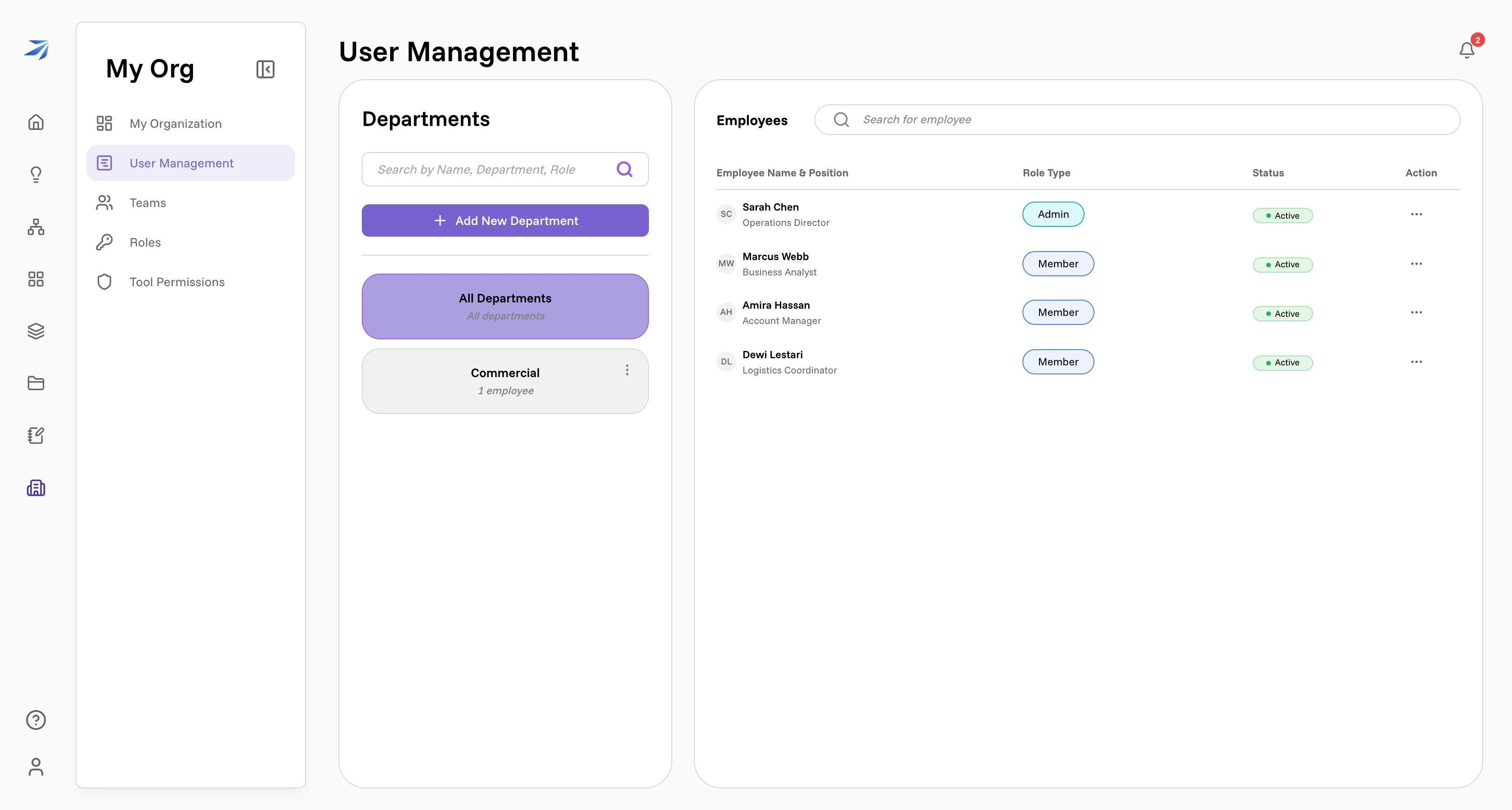 The User Management page with the Departments panel and the employees list