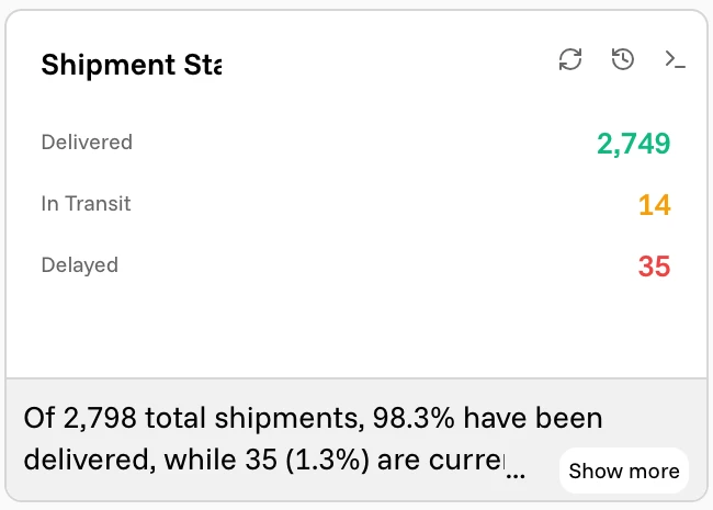 A Label Series widget: delivered, in transit, and delayed shipment counts in green, amber, and red