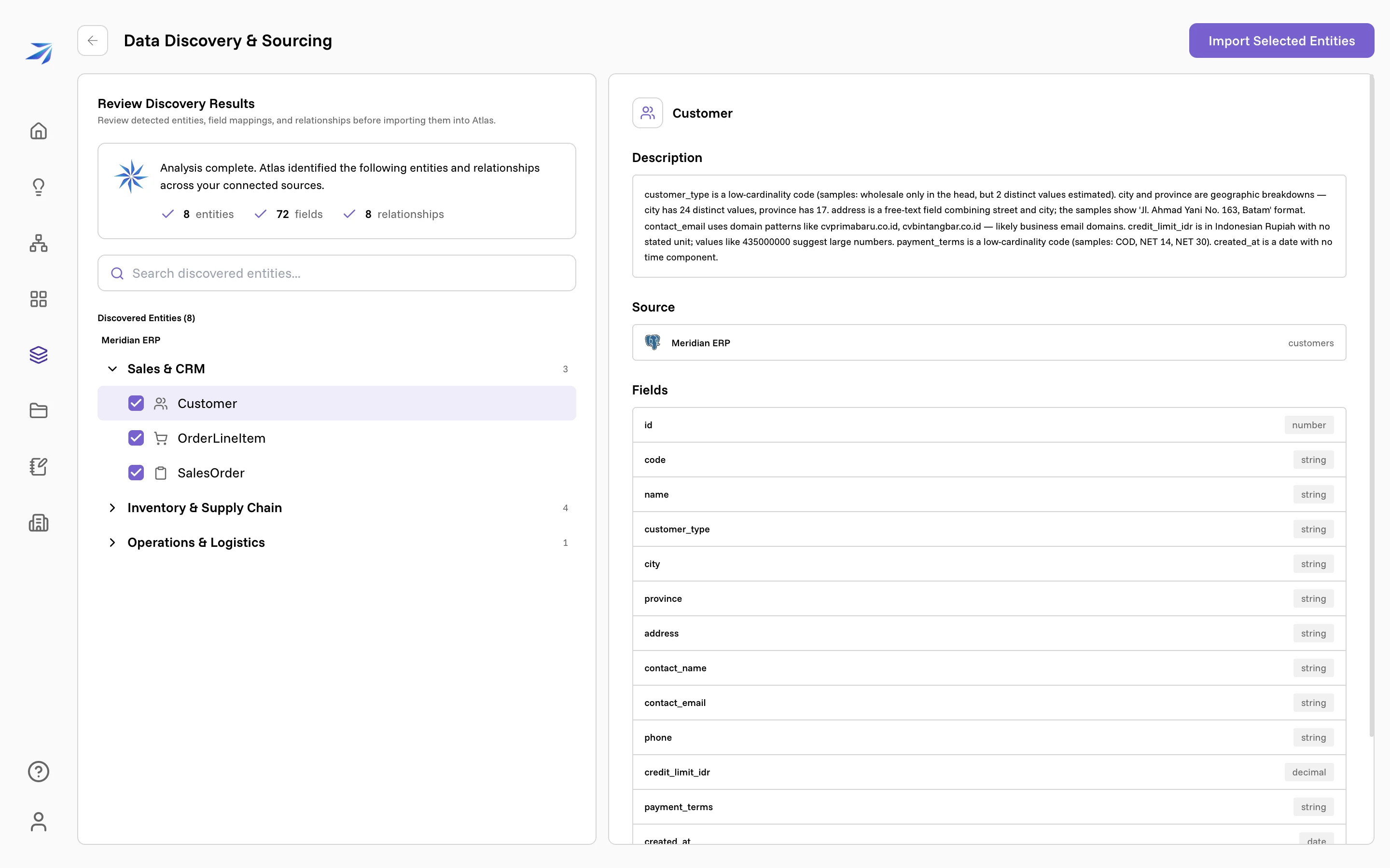 The Sales & CRM group expanded, showing Customer, OrderLineItem and SalesOrder each with a checkbox