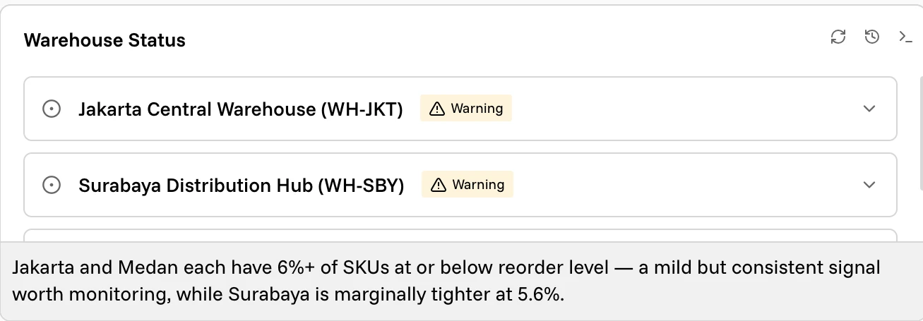 A List widget: warehouse status, two of the three rows in view, each with a warning chip