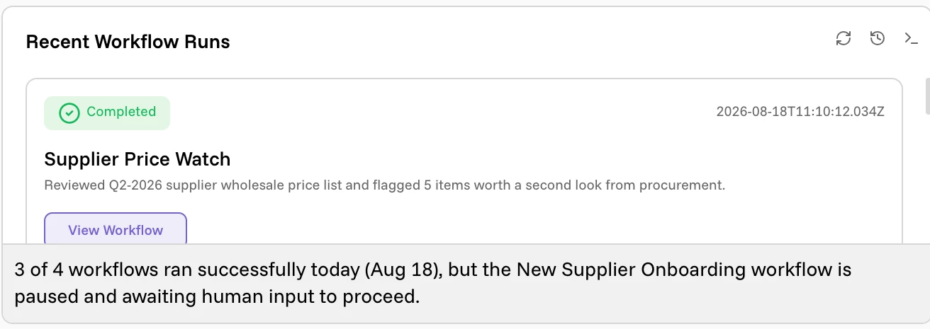 A Workflow Activity widget: the Supplier Price Watch run marked Completed, with a View Workflow button